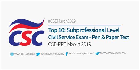 TOP 10 PASSERS: March 2019 Civil Service Exam Professional .